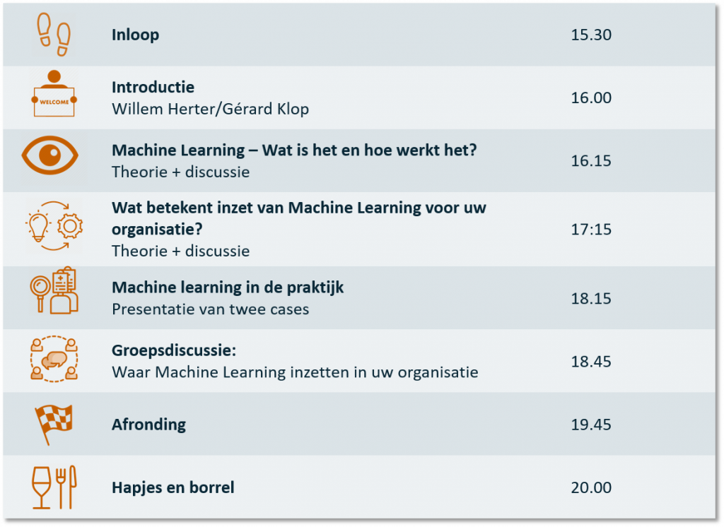 Agenda Masterclass Machine Learning Pacmed en Vintura