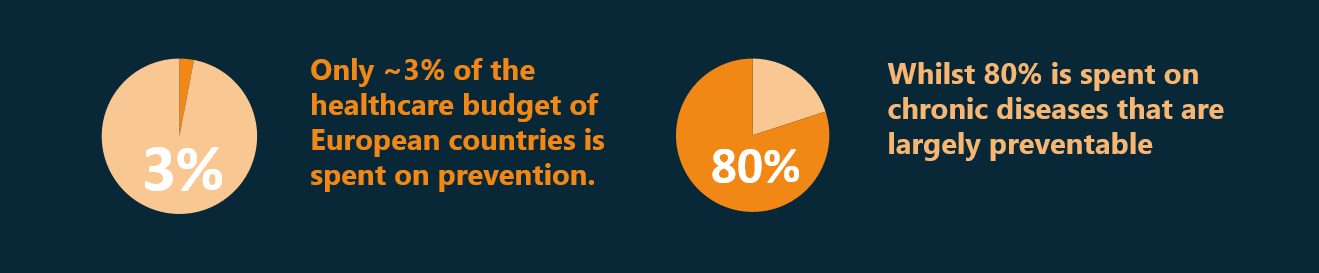 3.2 Expenditure on prevention in Europe _ report form Vintura and GSK