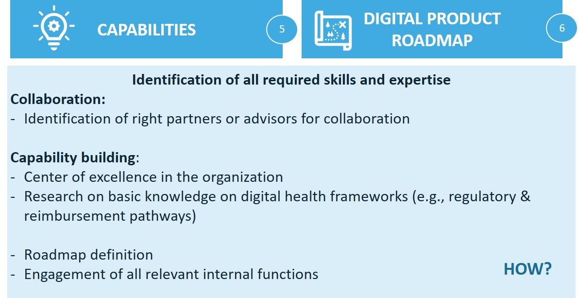 Vintura key digital health propositions - How