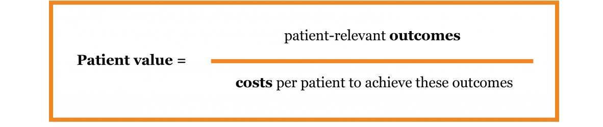 Patient value Michael Porter